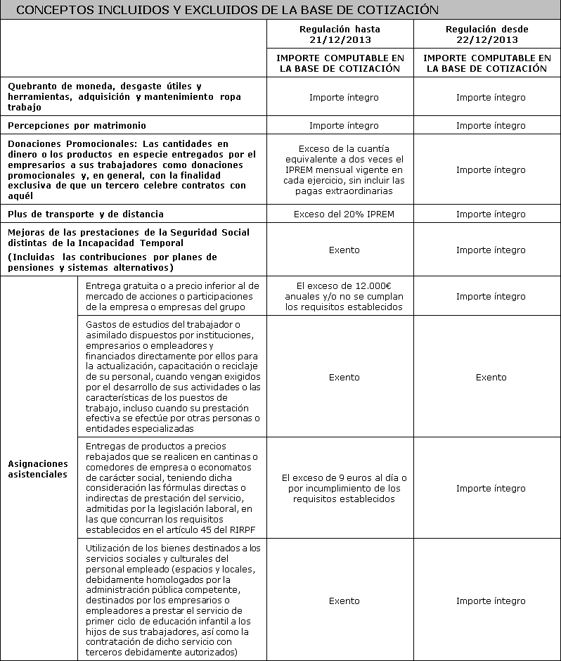 BoletinFebrero_Tabla2