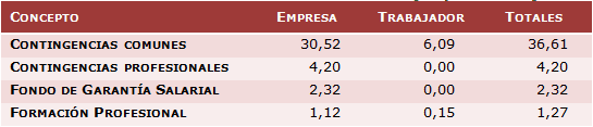 Normas_Cotizacion_tb2