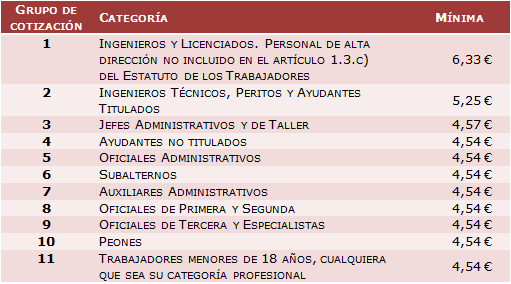 Normas_Cotizacion_tb6