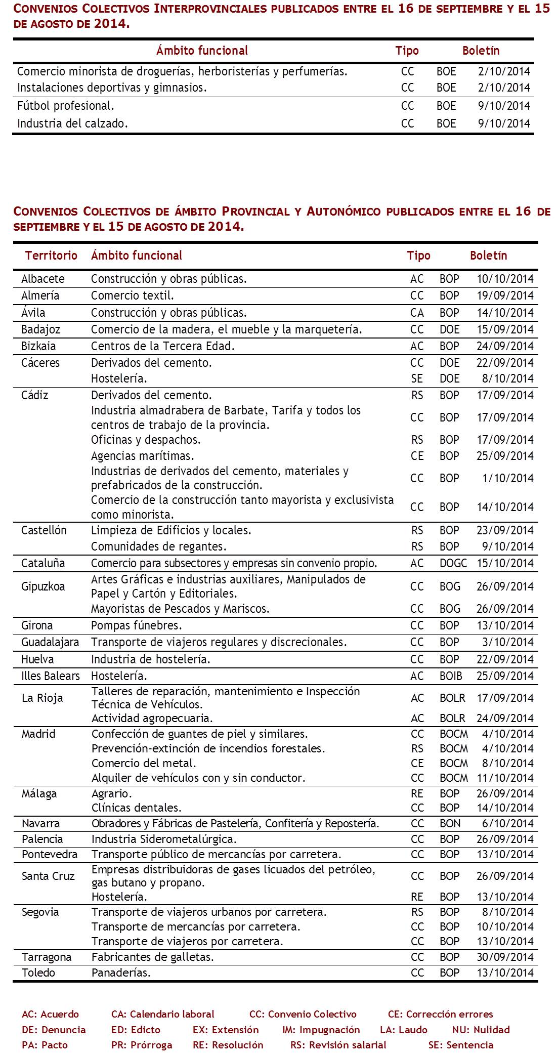 Imagen2