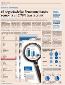 Noticia SFAI Spain ranking firma de servicios profesionales