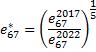 Factor sostenibilidad2