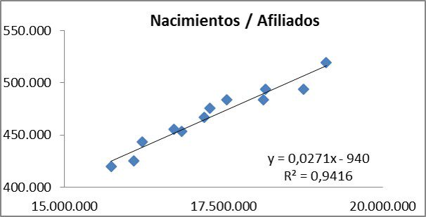 Pensiones 4