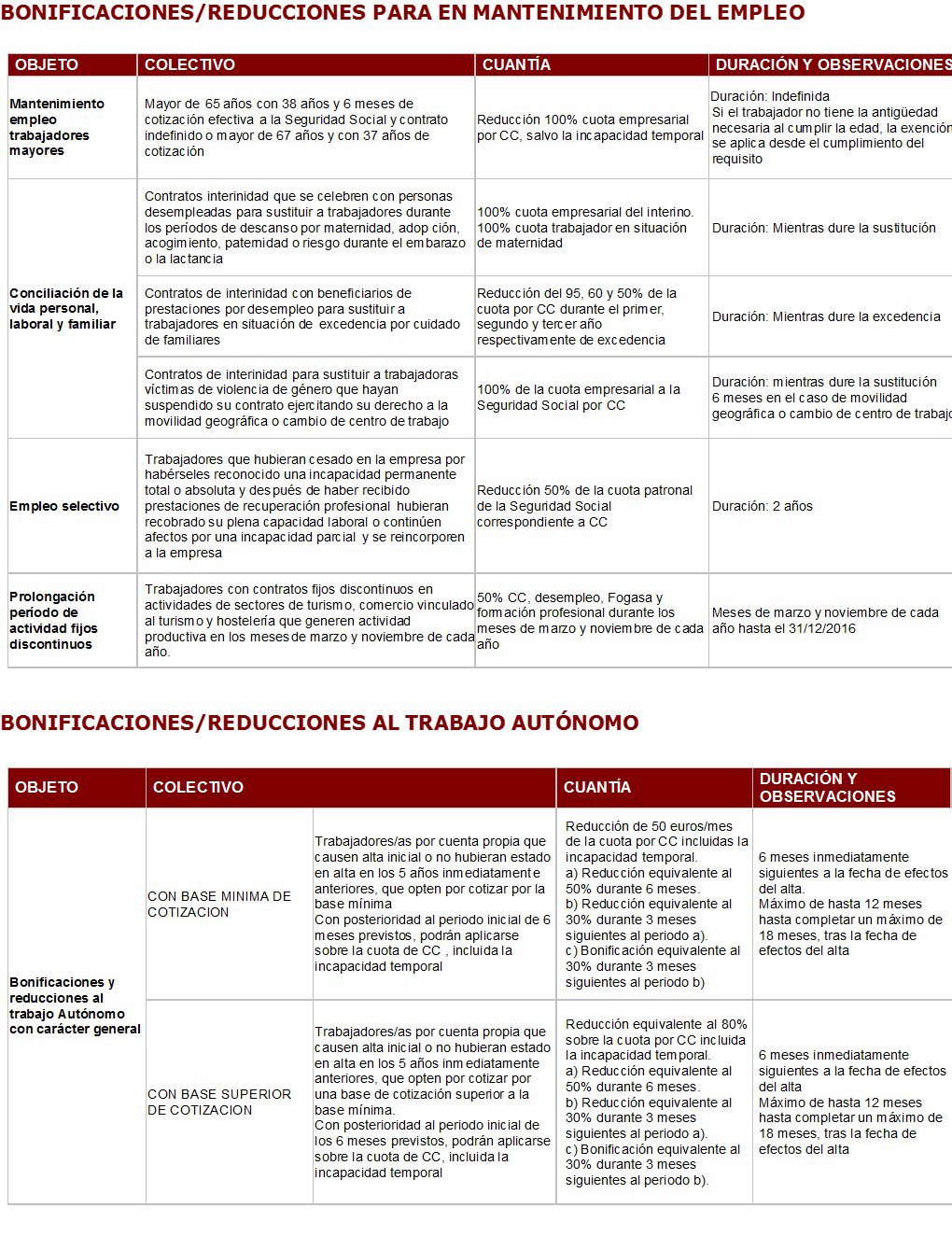 Bonificación4