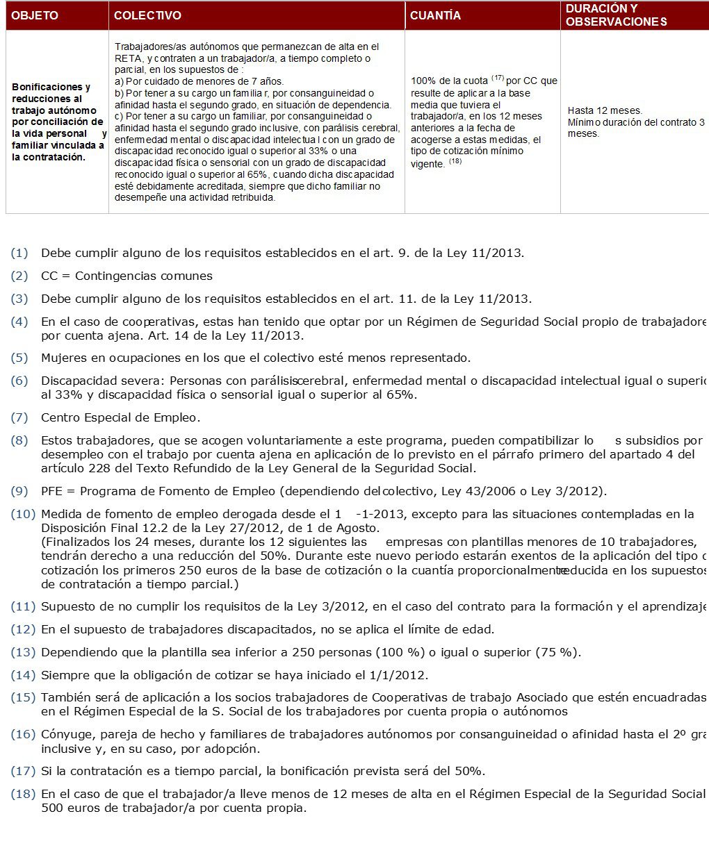 Bonificación6