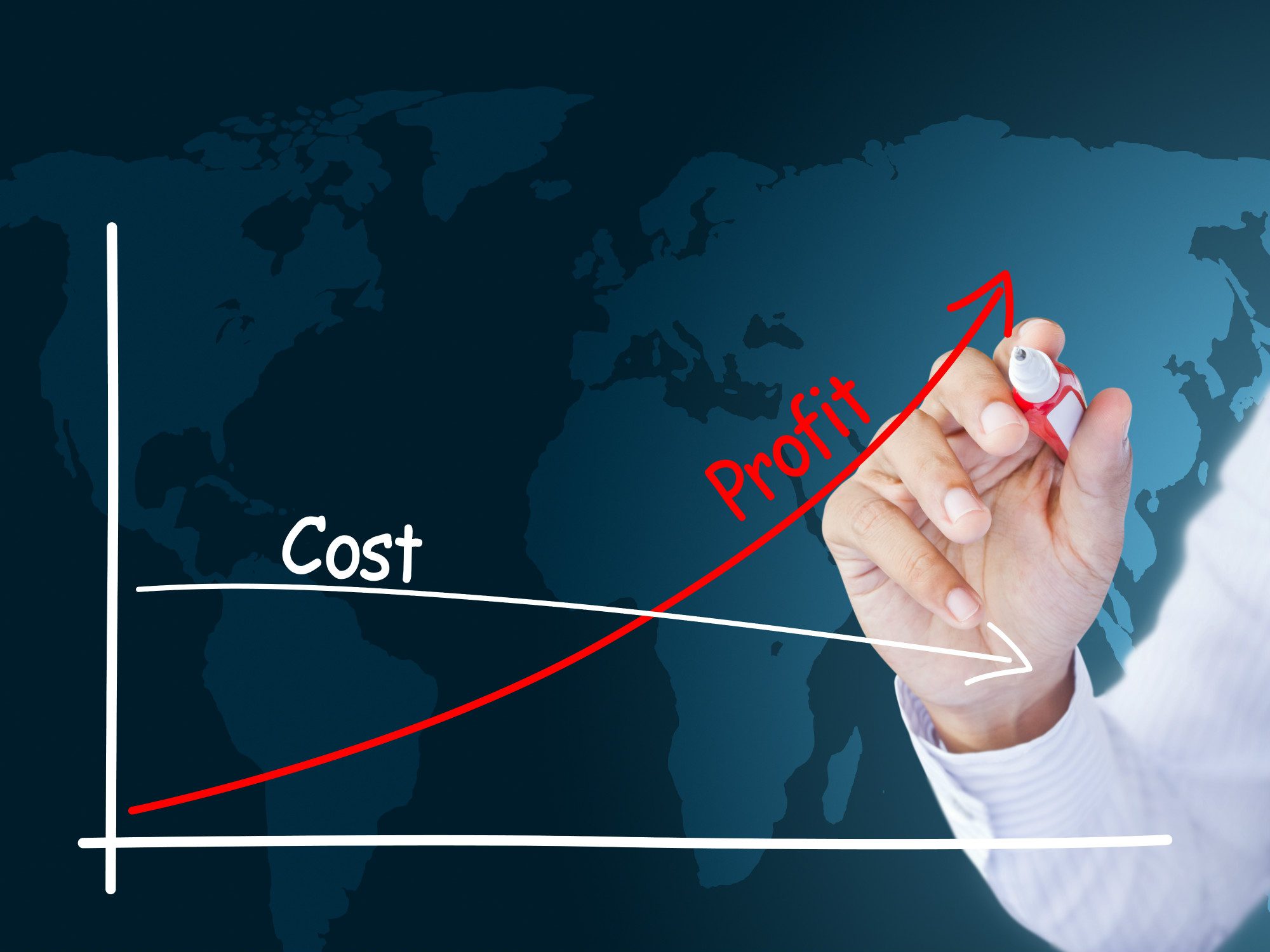 Costs and the company had. Fixed and variable costs examples. Opportunity cost. Кост драйвер это. Costs and the company had.