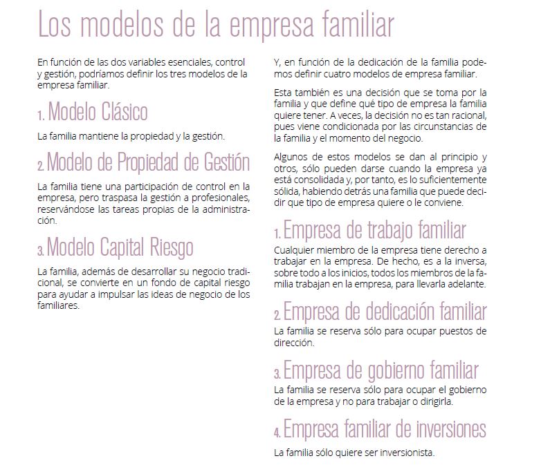 Los modelos de la empresa familiar