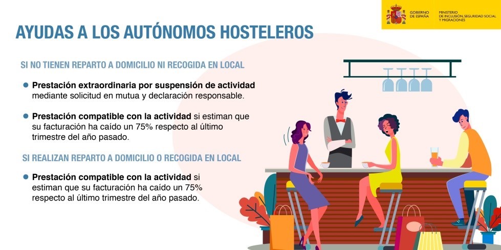 Cambio de criterio: El Ministerio de Inclusión flexibiliza el acceso de los hosteleros a la prestación extraordinaria por suspensión de actividad 0